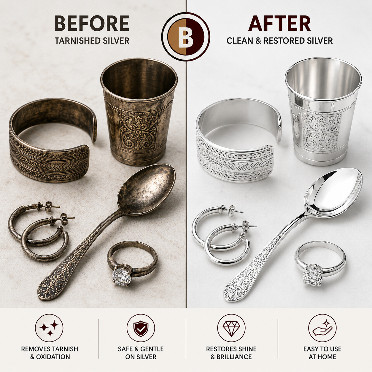 Buytrix Silver Cleaner