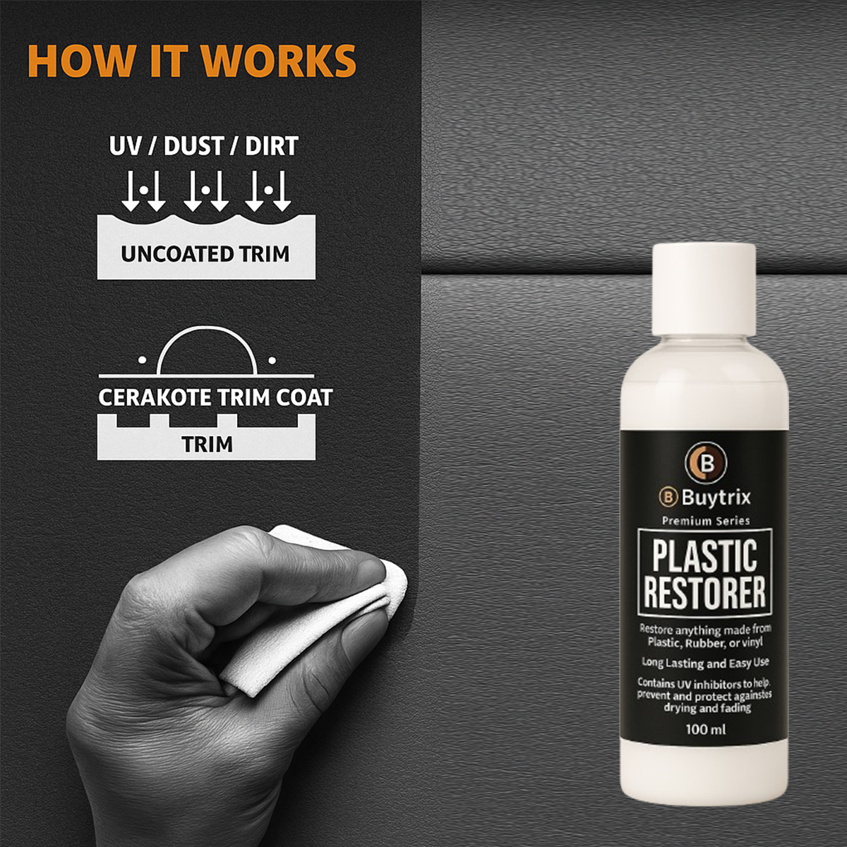 Buytrix™ Plastic Parts Refurbish Agent